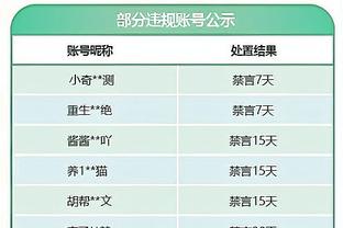 费内巴切官方：俱乐部正在与博努奇谈判，球员今天将接受体检